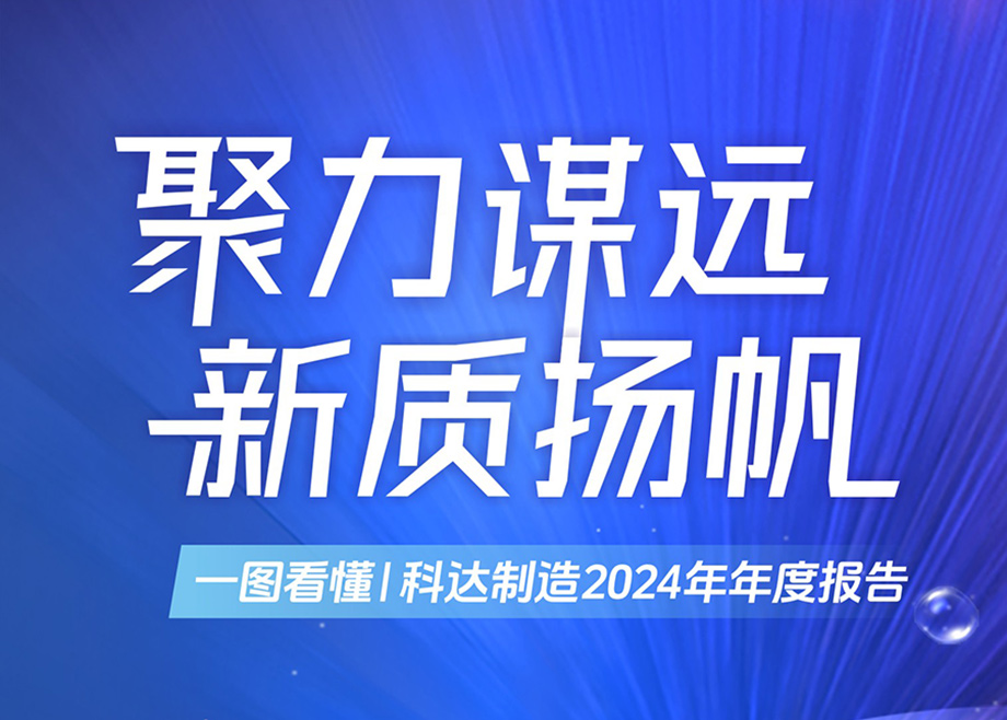 聚力谋远 新质扬帆  图解科达制造2024年年度报告