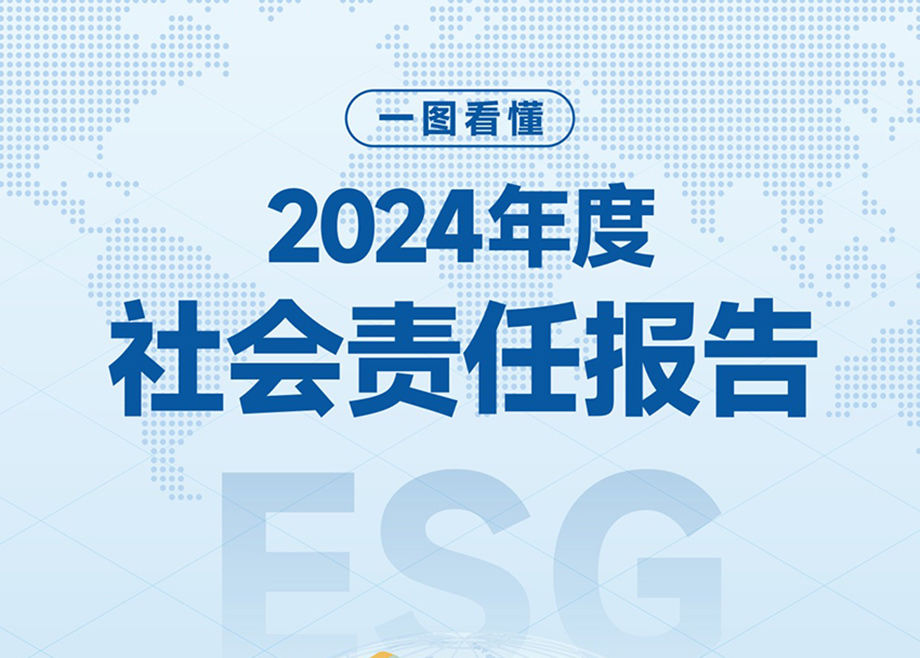一图看懂  科达制造2024年社会责任报告